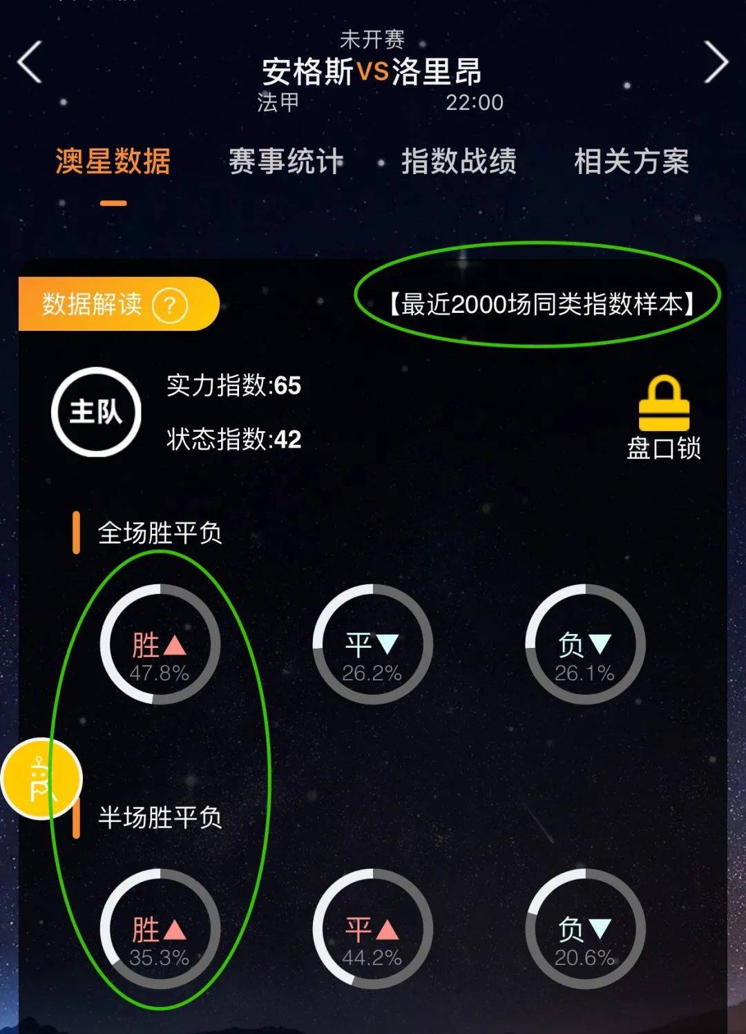 球场上以